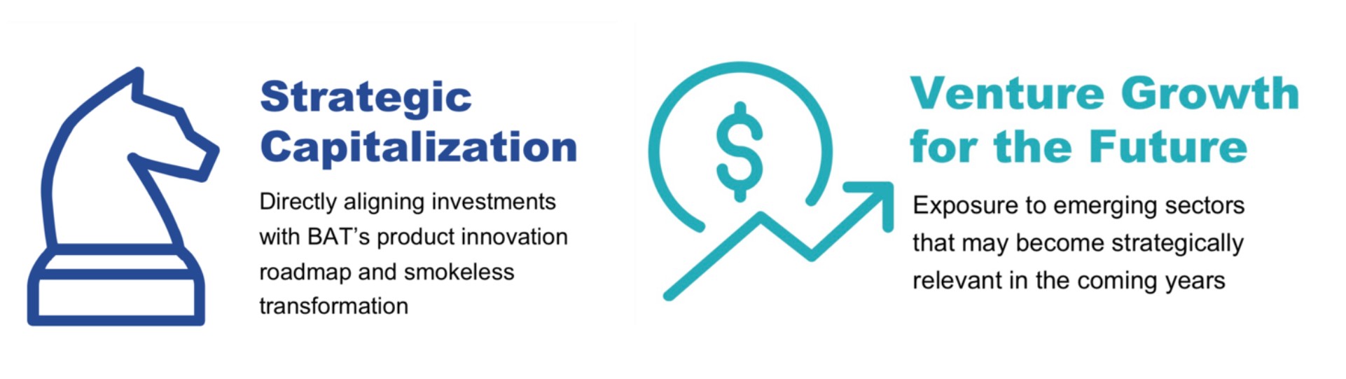Btomorrow Ventures investment mandate across two horizons