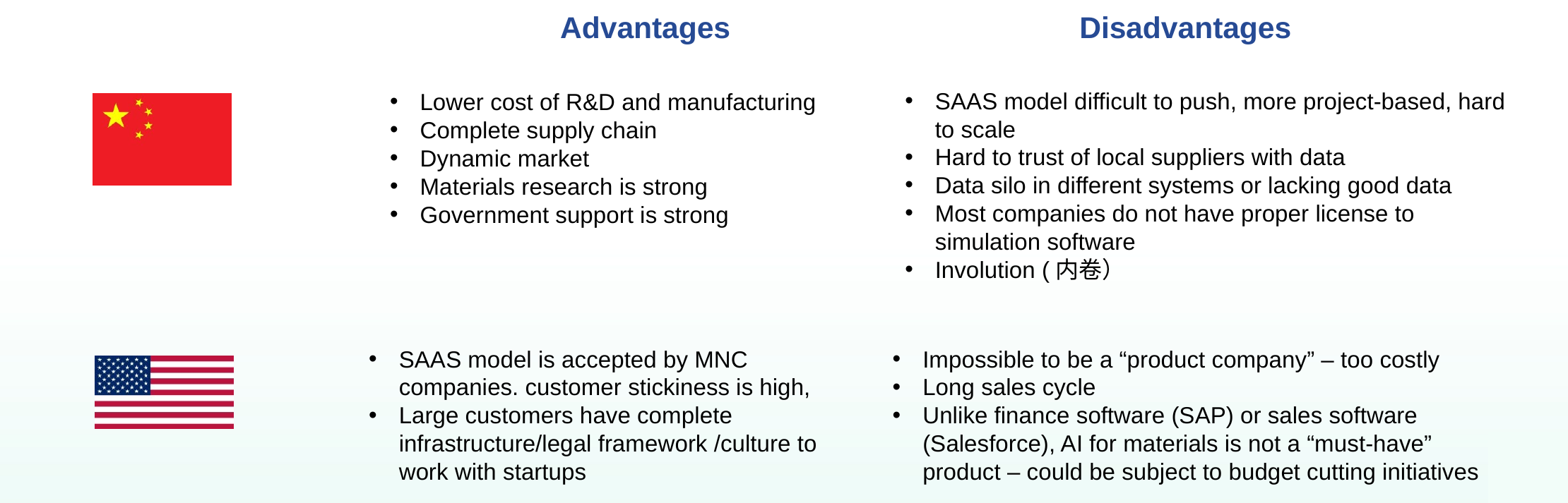 Advantages and disadvantages for AI in materials in China and the US