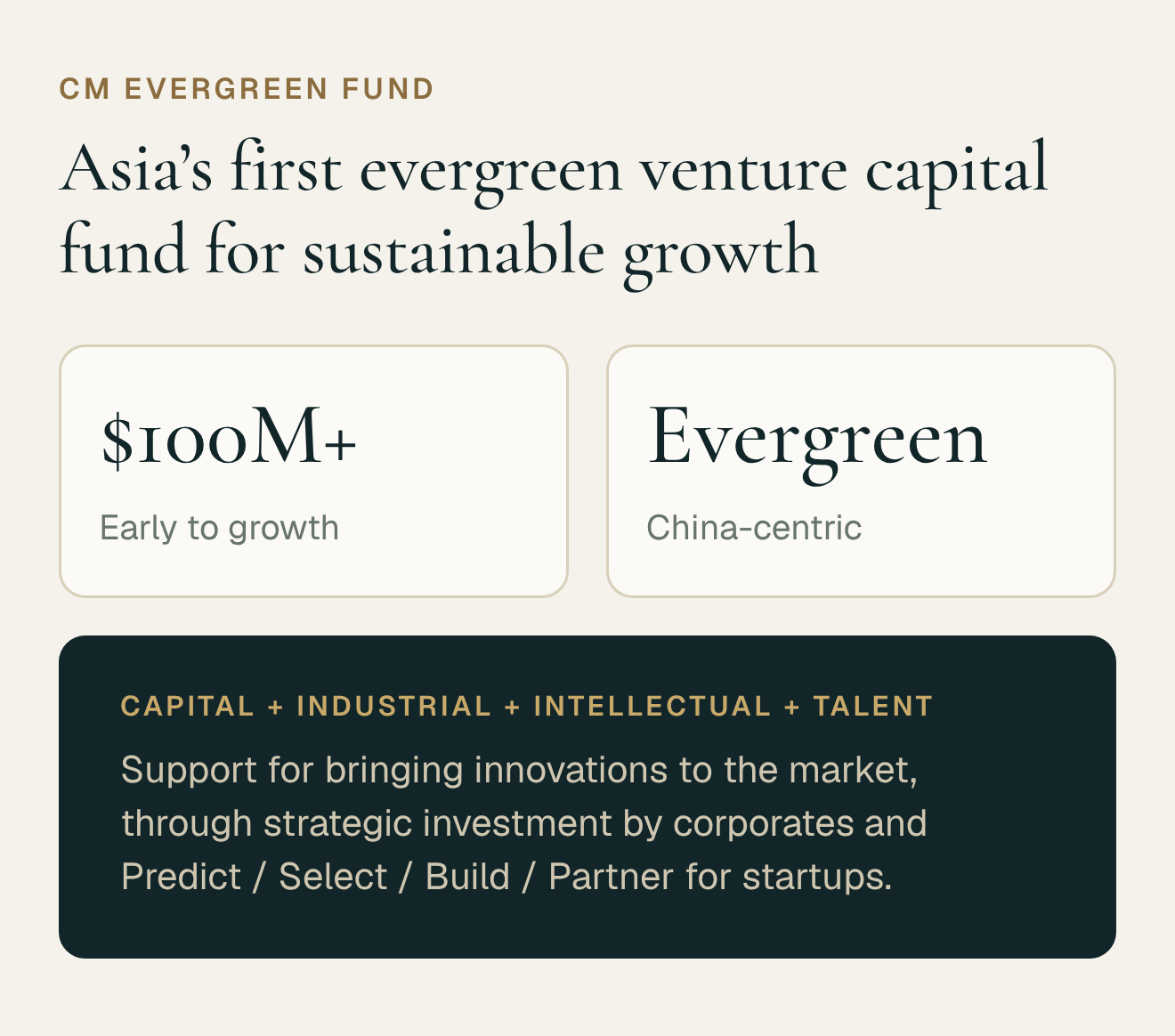 CM Evergreen Fund profile